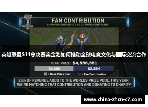 英雄联盟S14总决赛奖金池如何推动全球电竞文化与国际交流合作 英雄联盟S14总决赛奖金池如何推动全球电竞文化与国际交流合作