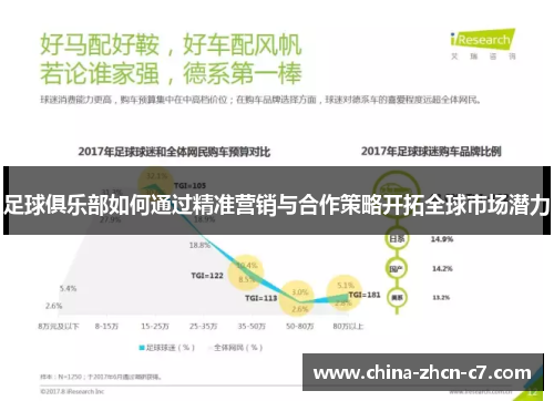 足球俱乐部如何通过精准营销与合作策略开拓全球市场潜力 足球俱乐部如何通过精准营销与合作策略开拓全球市场潜力