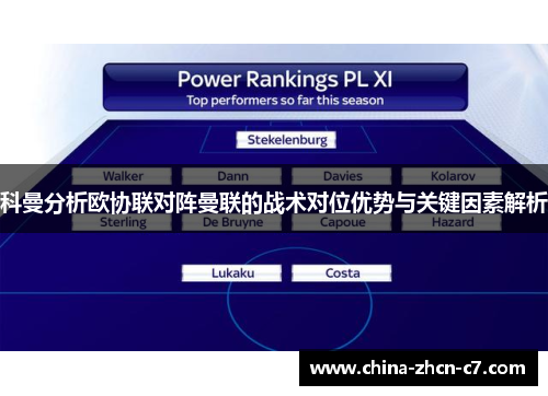科曼分析欧协联对阵曼联的战术对位优势与关键因素解析