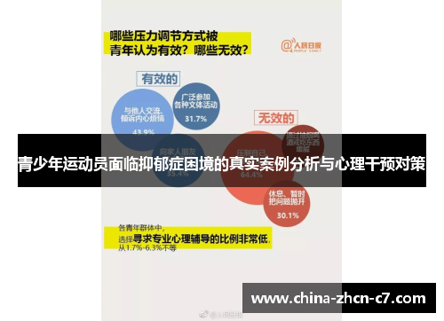 青少年运动员面临抑郁症困境的真实案例分析与心理干预对策 青少年运动员面临抑郁症困境的真实案例分析与心理干预对策